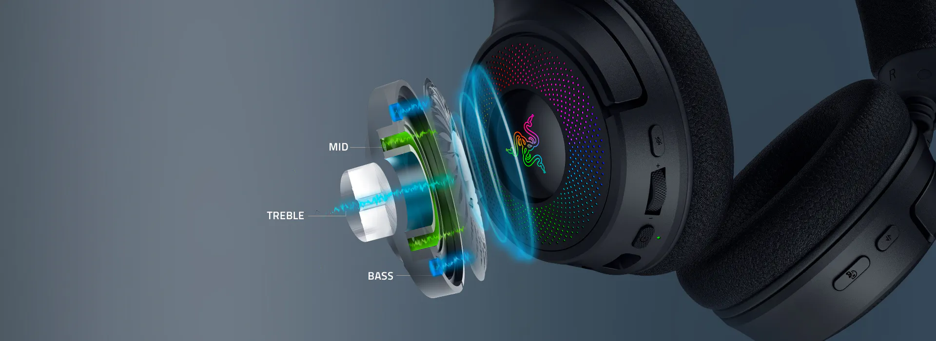 Razer Kraken V4 Full-Spectrum Immersion Wireless Gaming Headset